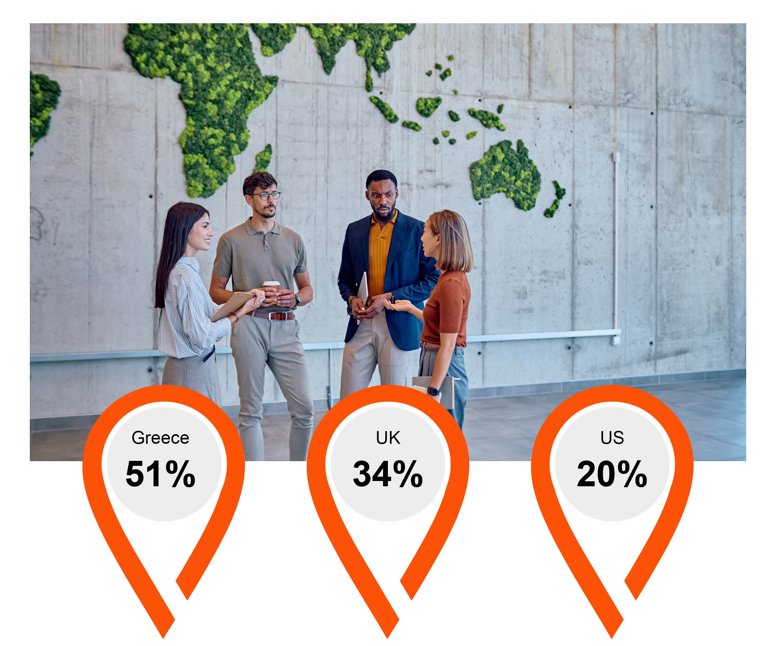 View Stats Ceo CEO Survey 2026